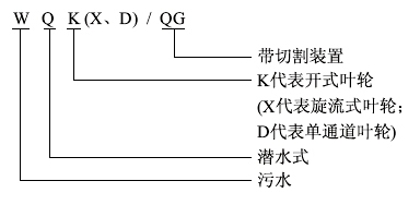 WQK、QG带切割装置潜水小黄片应用下载型号意义