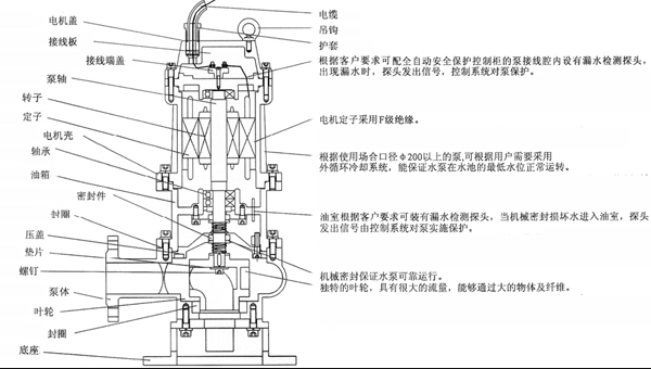 潜水小黄片应用下载结构图