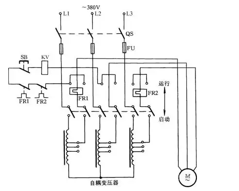 小黄片应用下载工作原理图