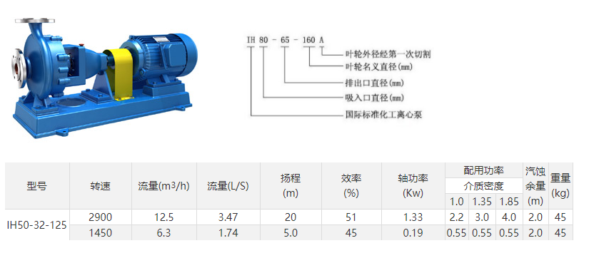 小黄片应用下载参数表